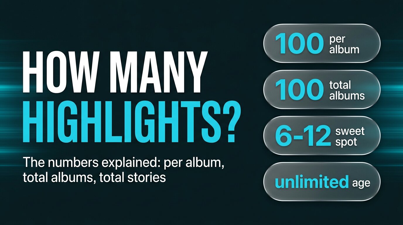 How Many Instagram Highlights Can You Have? (Real Limits)