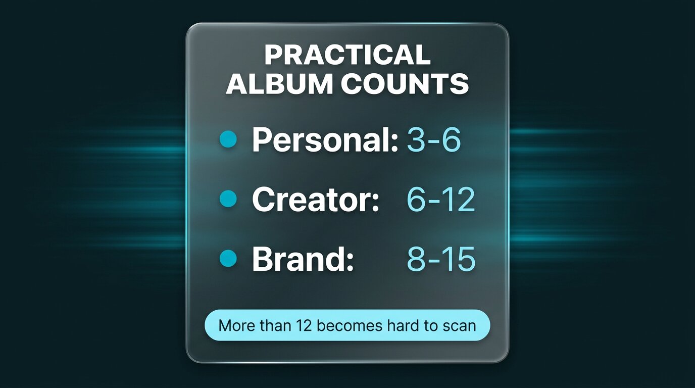 Three-tier card listing practical highlight counts