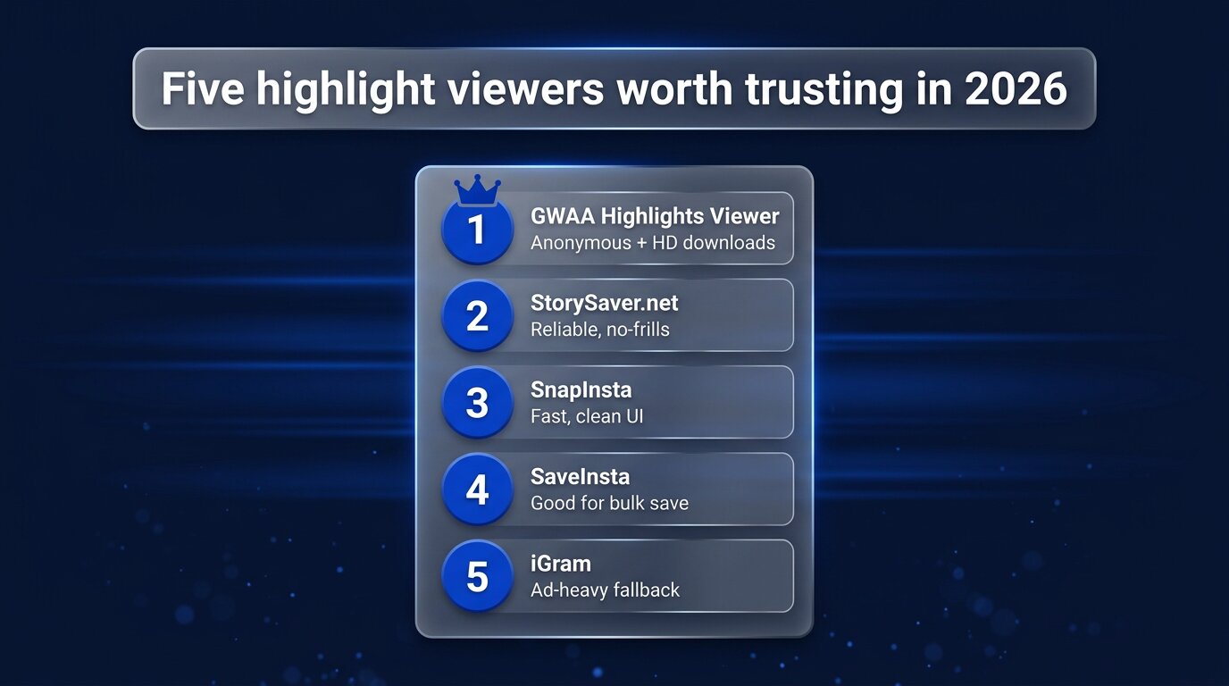 Top 5 anonymous Instagram highlight viewers in 2026