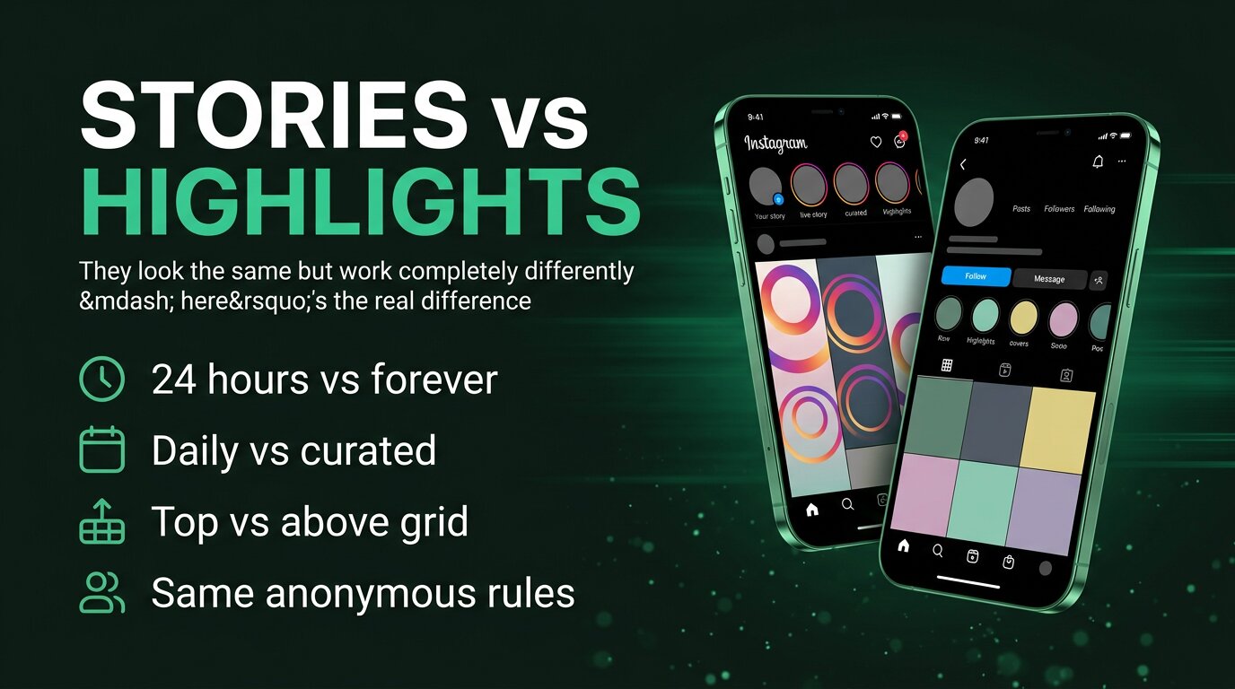 Instagram Highlights vs Stories: The Real Difference (2026)