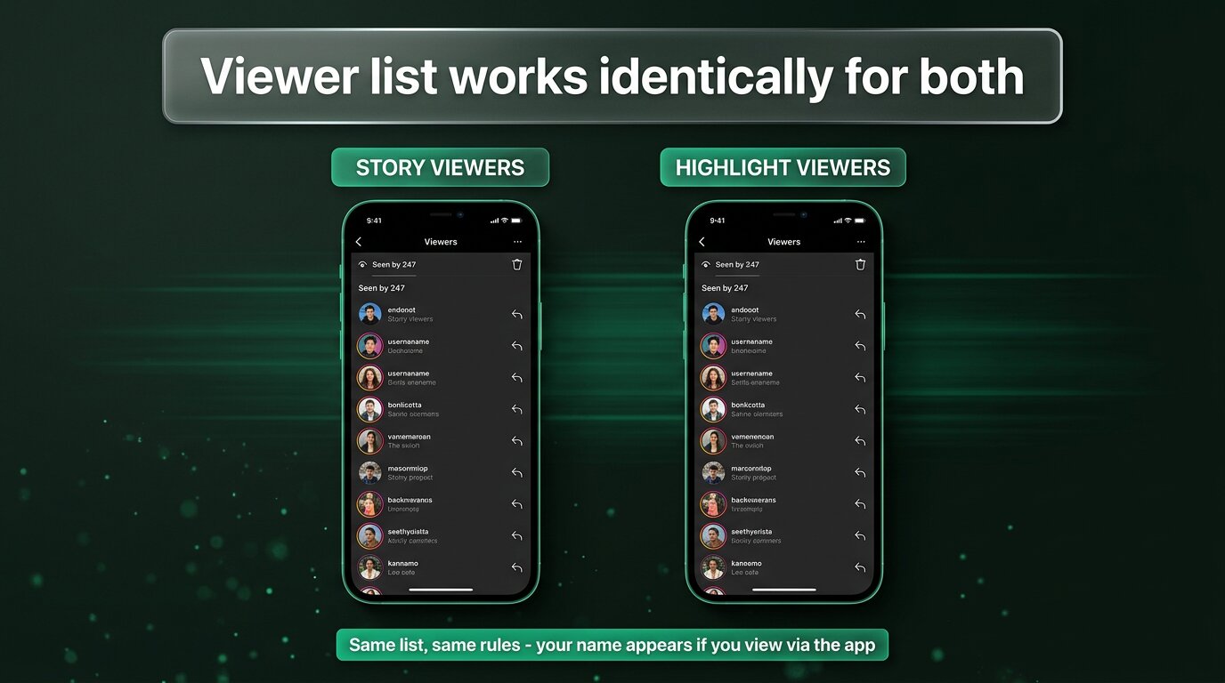 Two phones showing identical viewer-list interfaces for stories and highlights