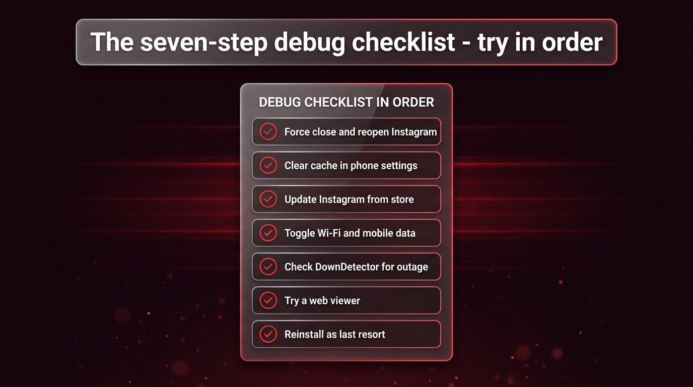 Seven-step checklist card for highlight-loading debugging