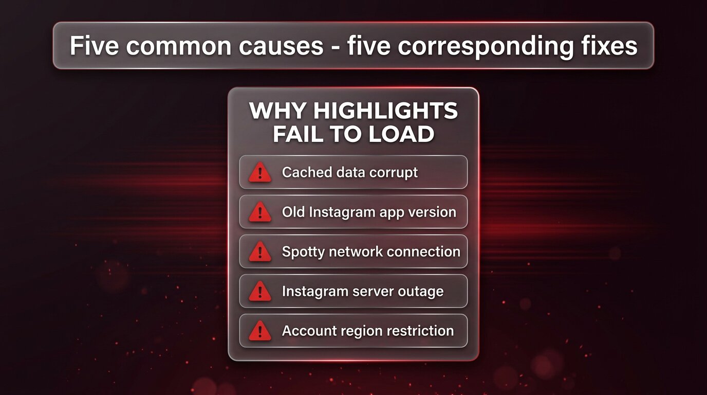Five-row diagnostic card listing common causes
