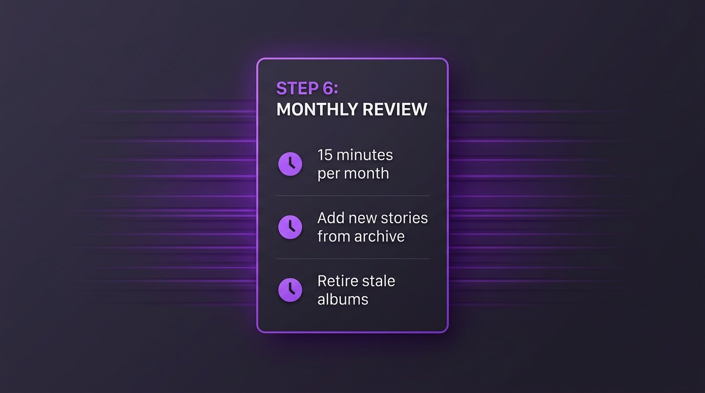 Monthly review card with clock icon