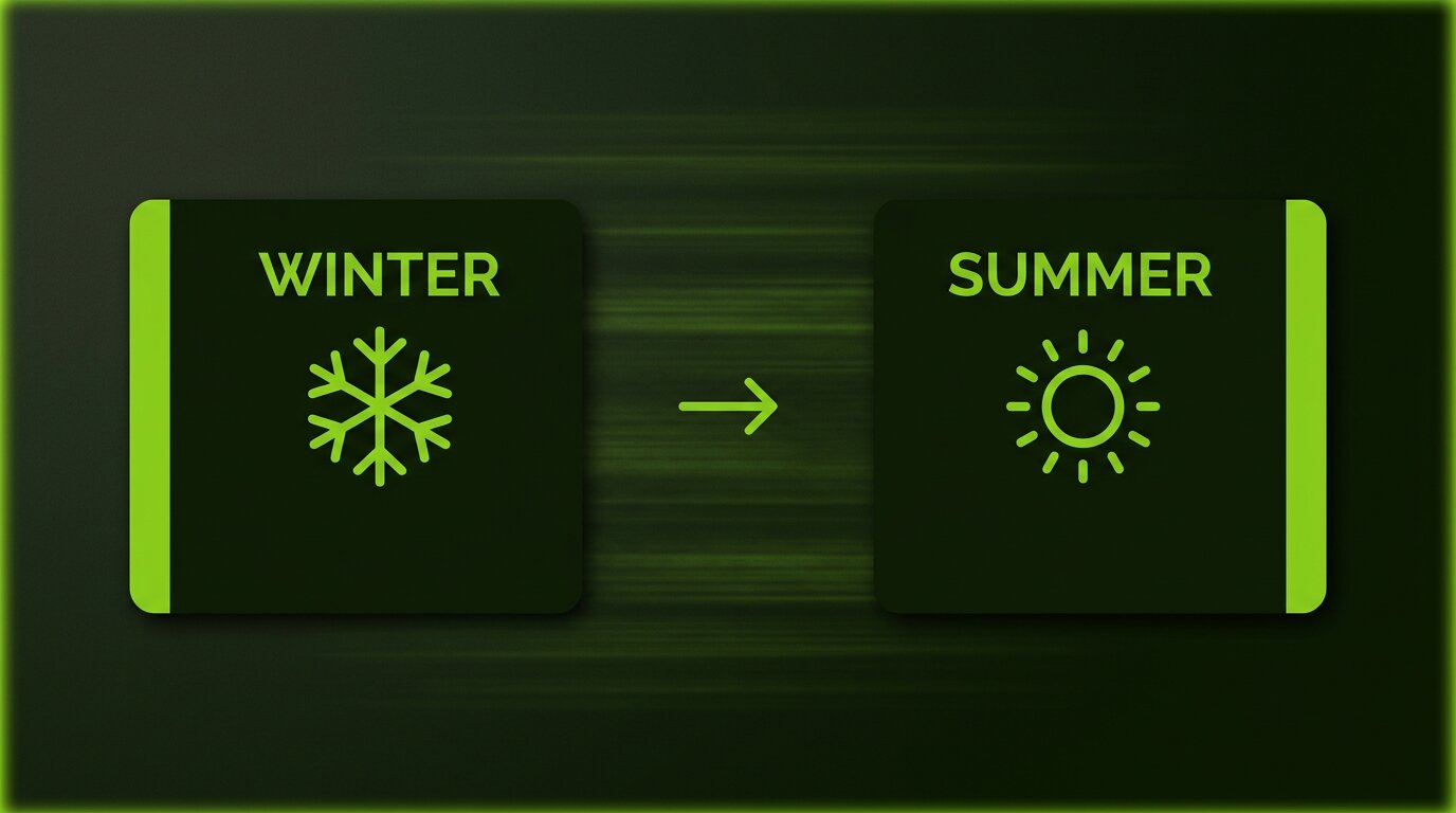 Two-zone card with winter and summer icons