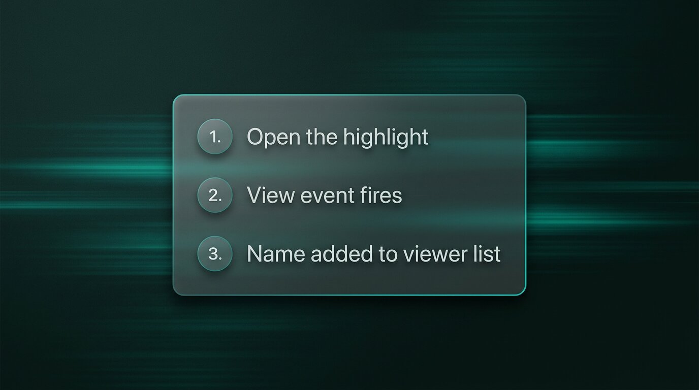 Three-step diagram of the view-logging process
